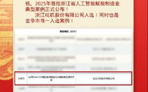 喜報！杭機股份入選全省人工智能賦能制造業(yè)典型案例！